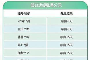 欧足联汉堡开会，讨论2024年欧洲杯及下赛季欧国联等议题